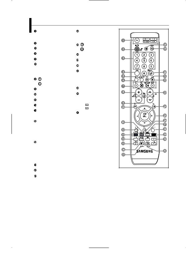 Samsung LA40N81B User Manual