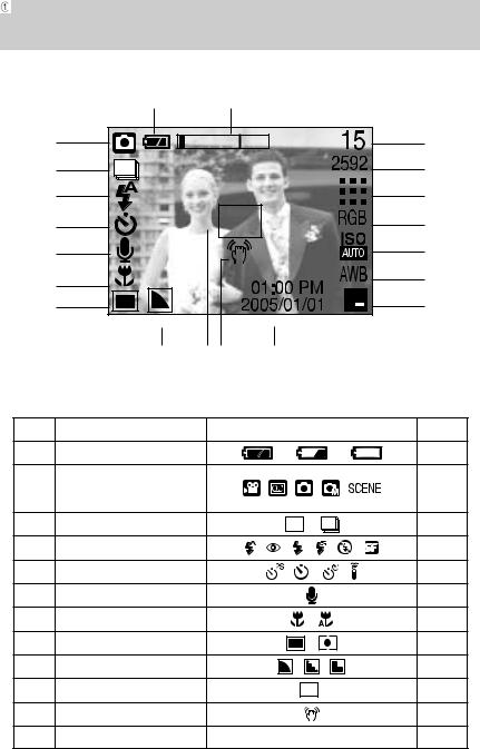 Samsung DIGIMAX U-CA 5 User Manual