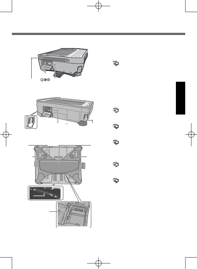 Panasonic 9TGCF U12 Users Manual