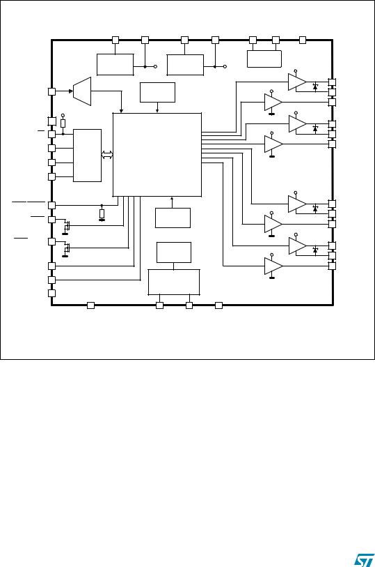 ST L6480 User Manual