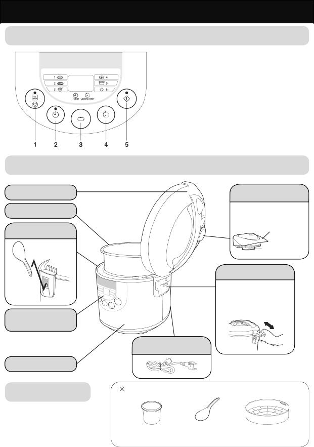 Panasonic SR-TMH501 User Manual