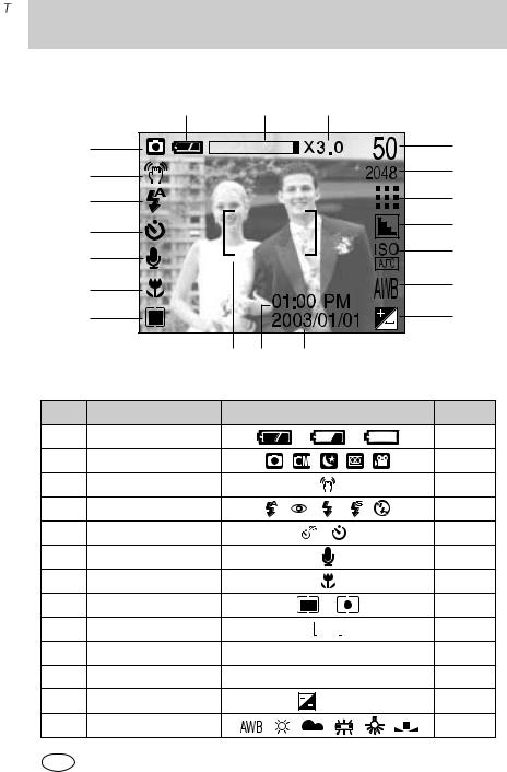 Samsung DIGIMAX UCA3 User Manual