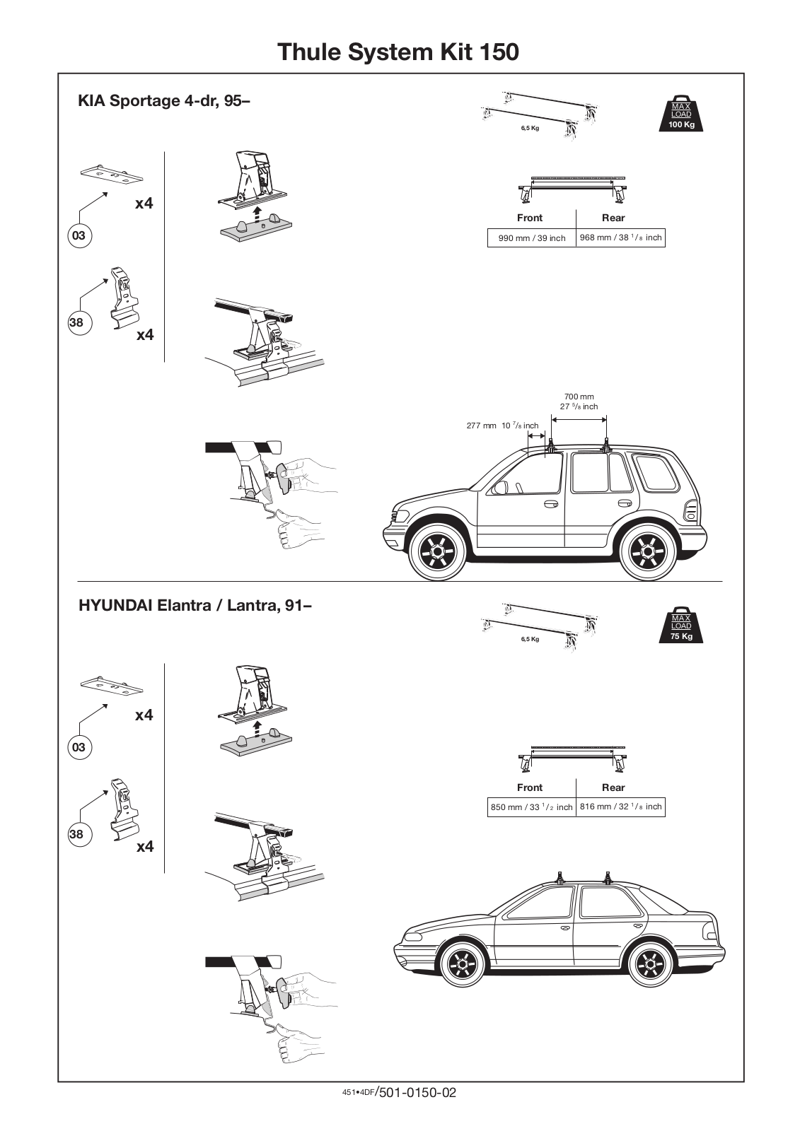 Thule 150 User Manual