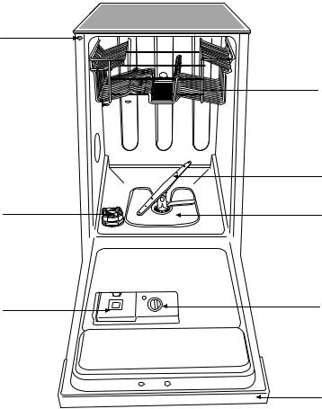 ARTHUR MARTIN ASI 4230 User Manual