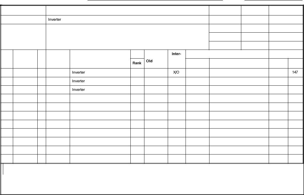 Ricoh A083 Modification Bulletin FT8880