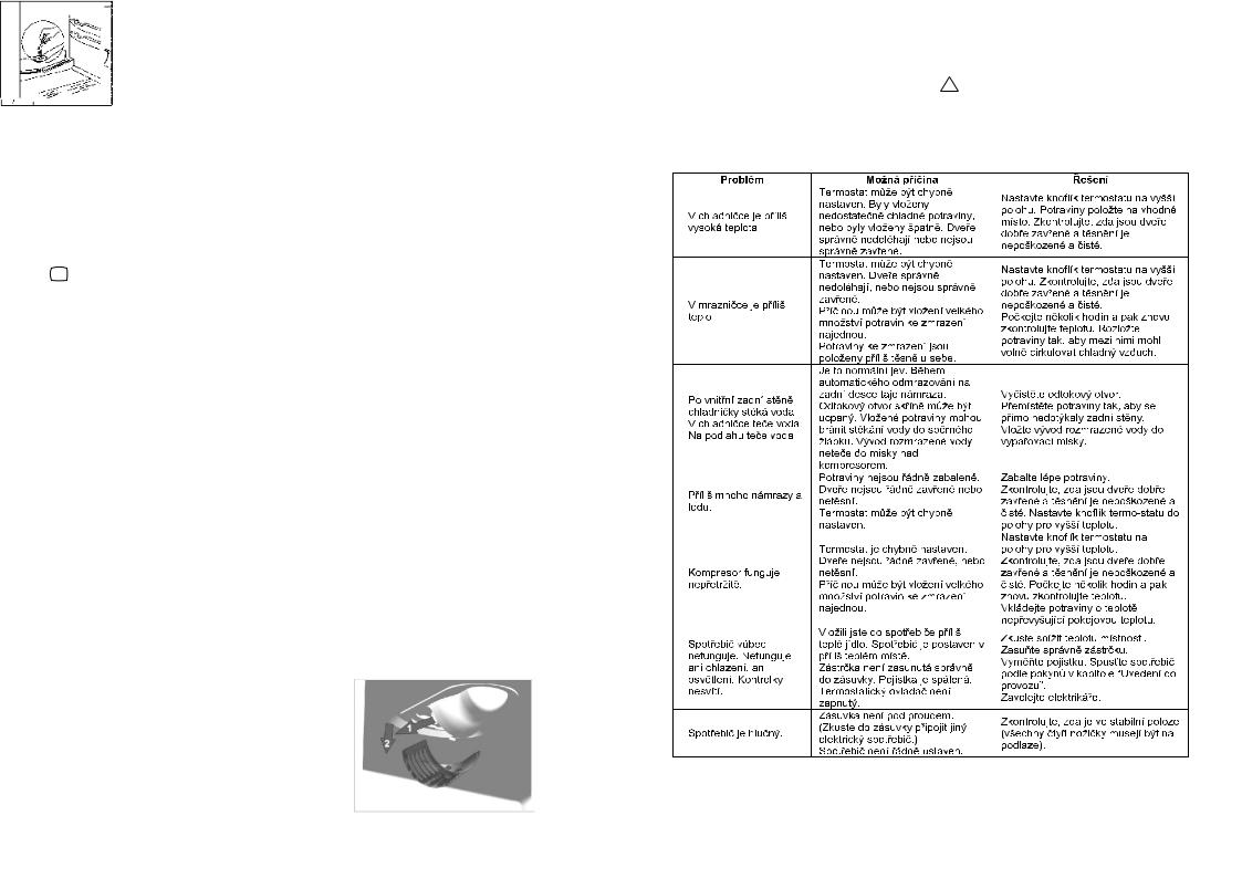 Zanussi ZRB 320WO2 User Manual