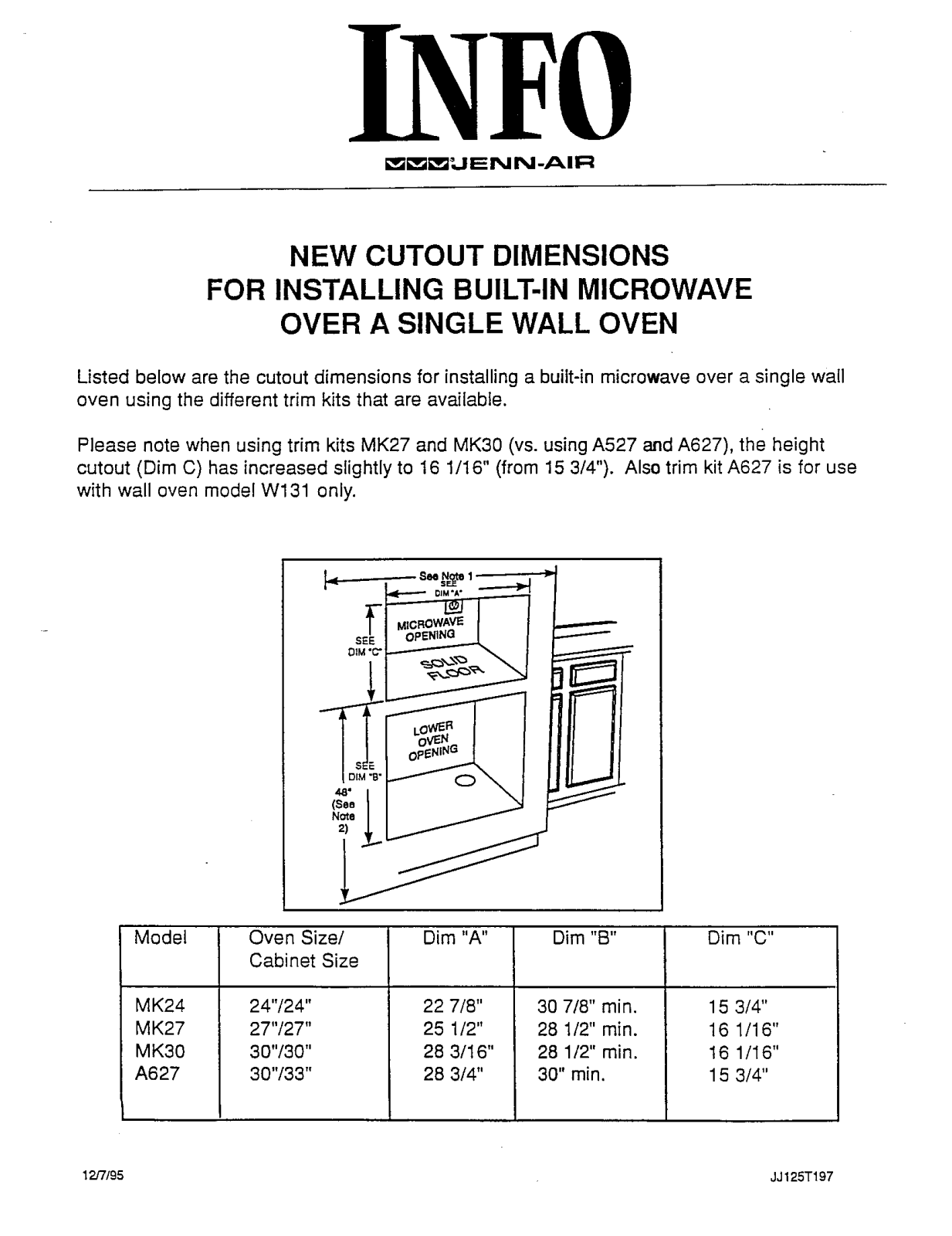 Jenn-Air A627, MK30, MK24, MK27 User Manual - ManualMachine.com