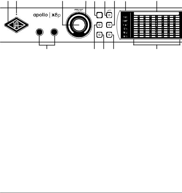 Universal Audio Apollo x8p Thunderbolt 3 Audio Interface User Manual