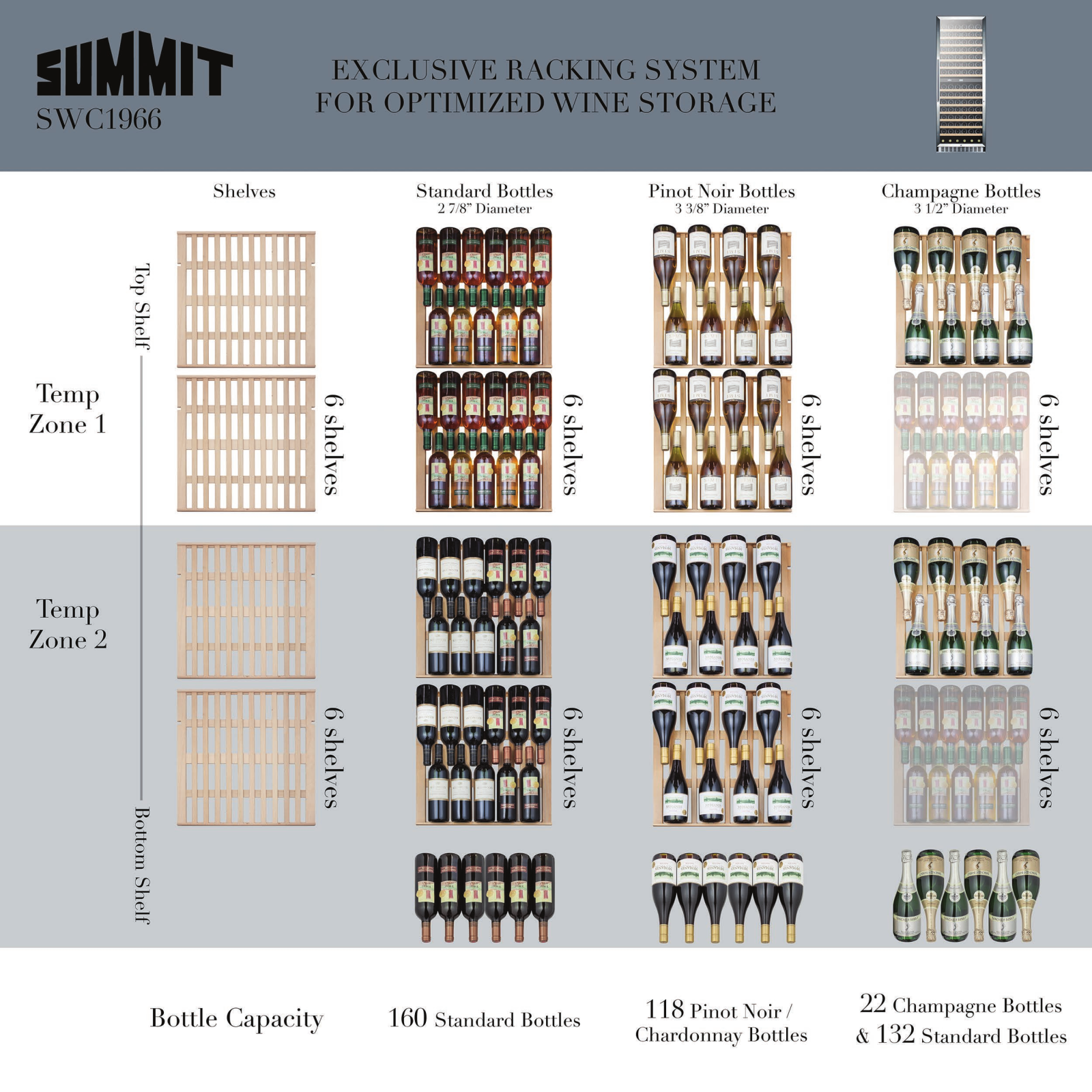 Summit SWC1966 User Manual