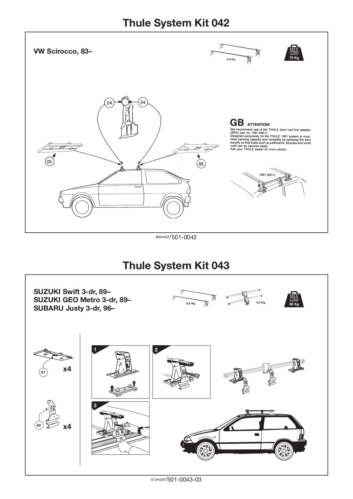 Thule 42, 43 User Manual