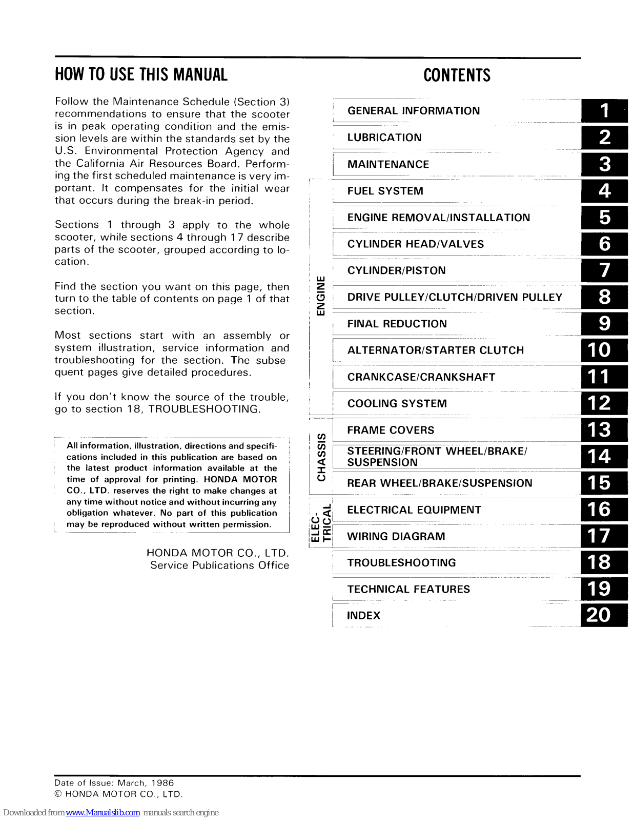 Honda CH150 User Manual