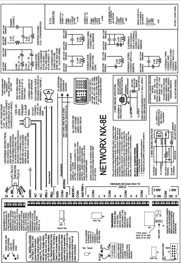 Interlogix NX-8E Installation Manual
