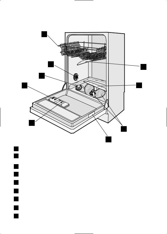 AEG ESF46010 User Manual