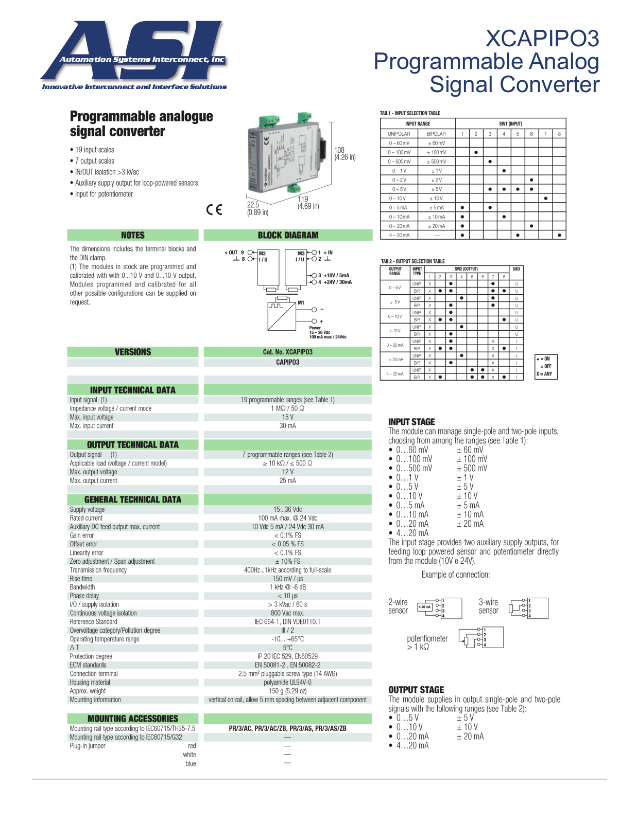 ASI-Automation Systems Interconnect XCAPIPO3 Data Sheet