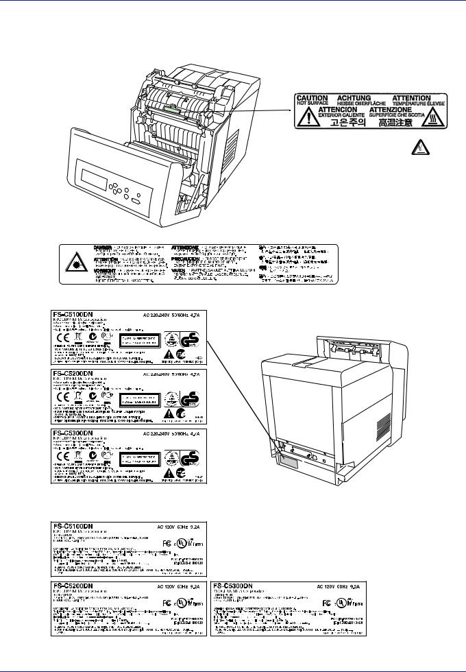 Kyocera FS-C5100DN, FS-C5200DN, FS-C5300DN Manual