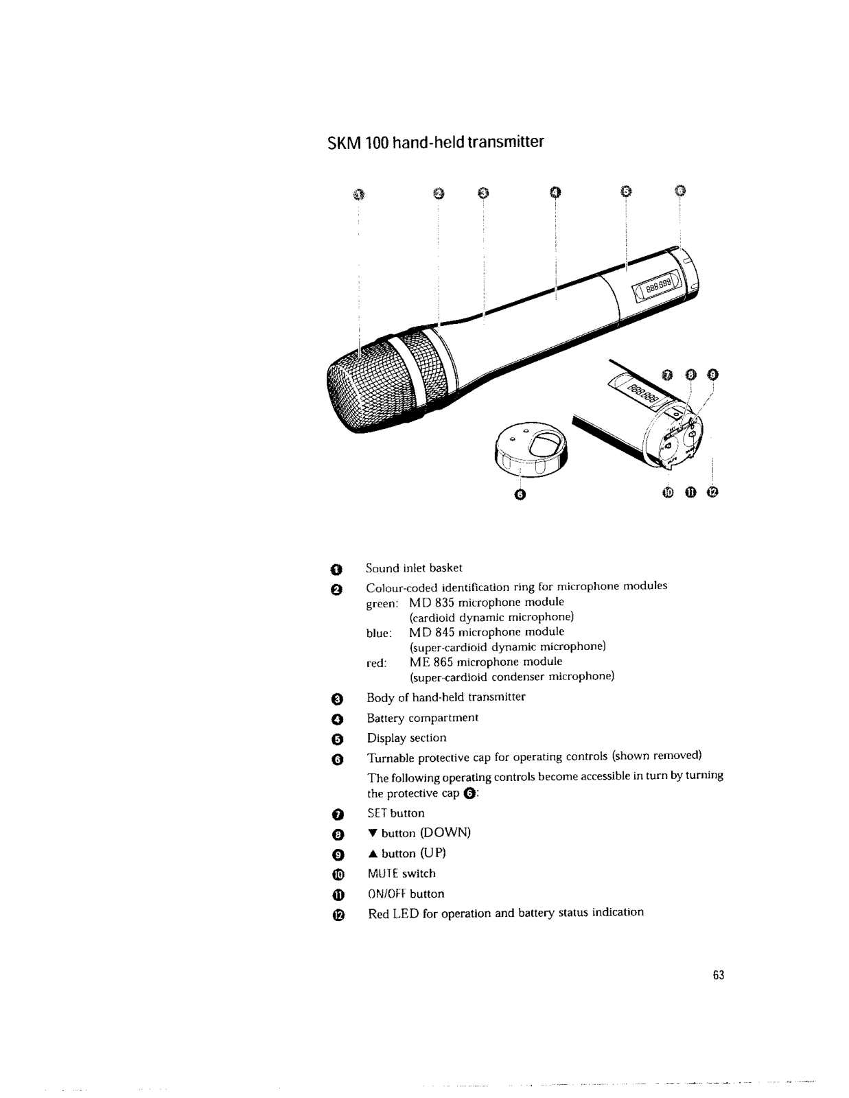 Sennheiser Electronic H1EURH User Manual