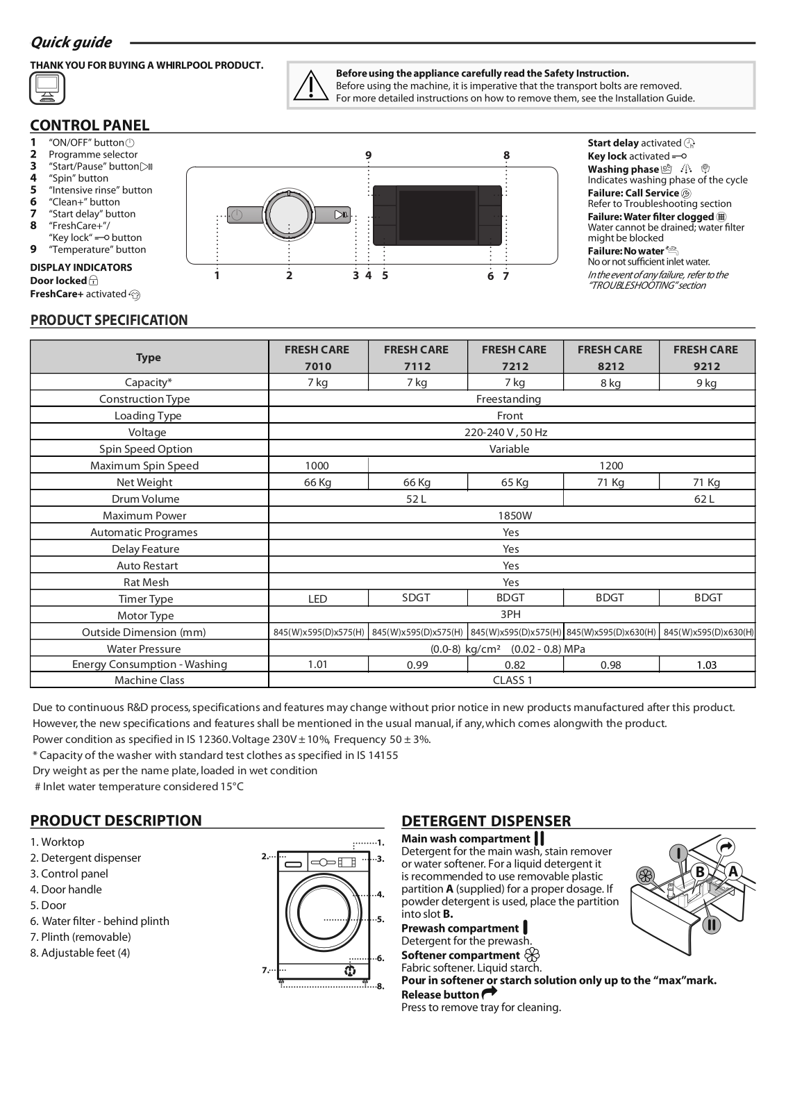 WHIRLPOOL FRESH CARE 9212 Daily Reference Guide