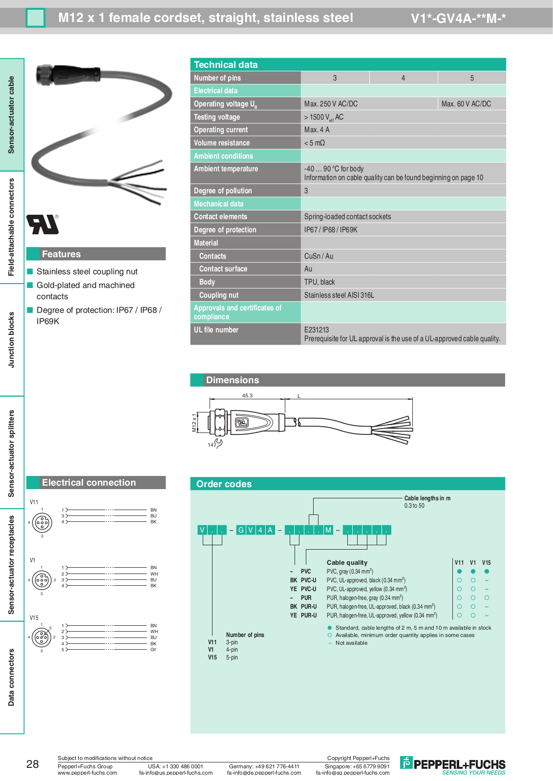 Pepperl Fuchs V1*-GV4A-**M-* Data Sheet