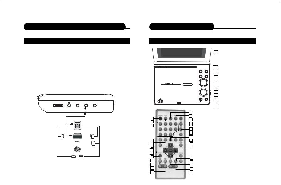 Denver MT-712 Operating Manual