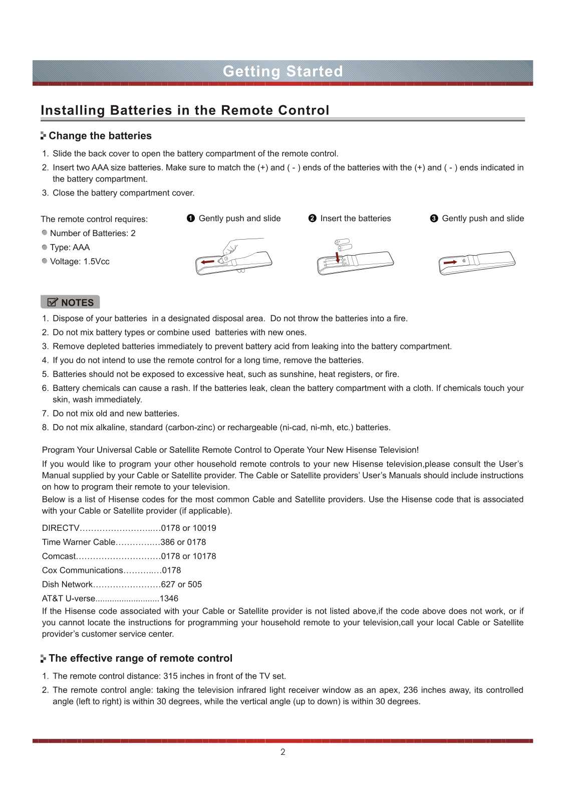 Hisense Electric LCDF0024 User Manual