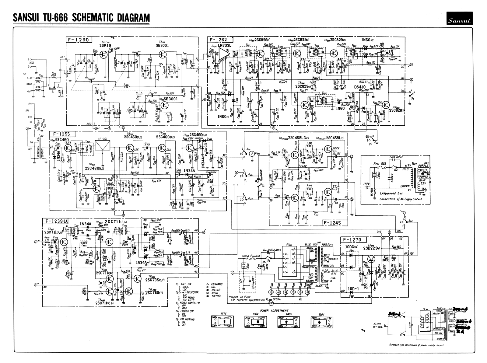 Sansui TU-666 Schematic