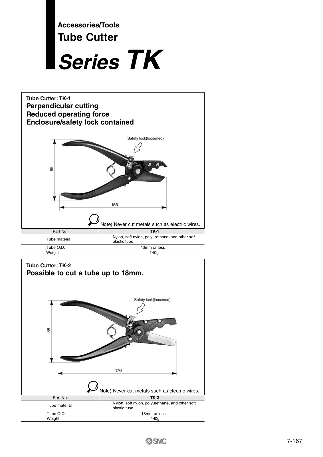 SMC PNEUMATIK TK-2 Datasheet - ManualMachine.com