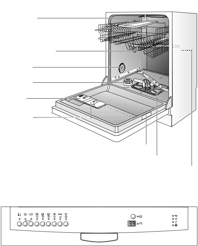 Rosenlew PASSELIRW790 User Manual