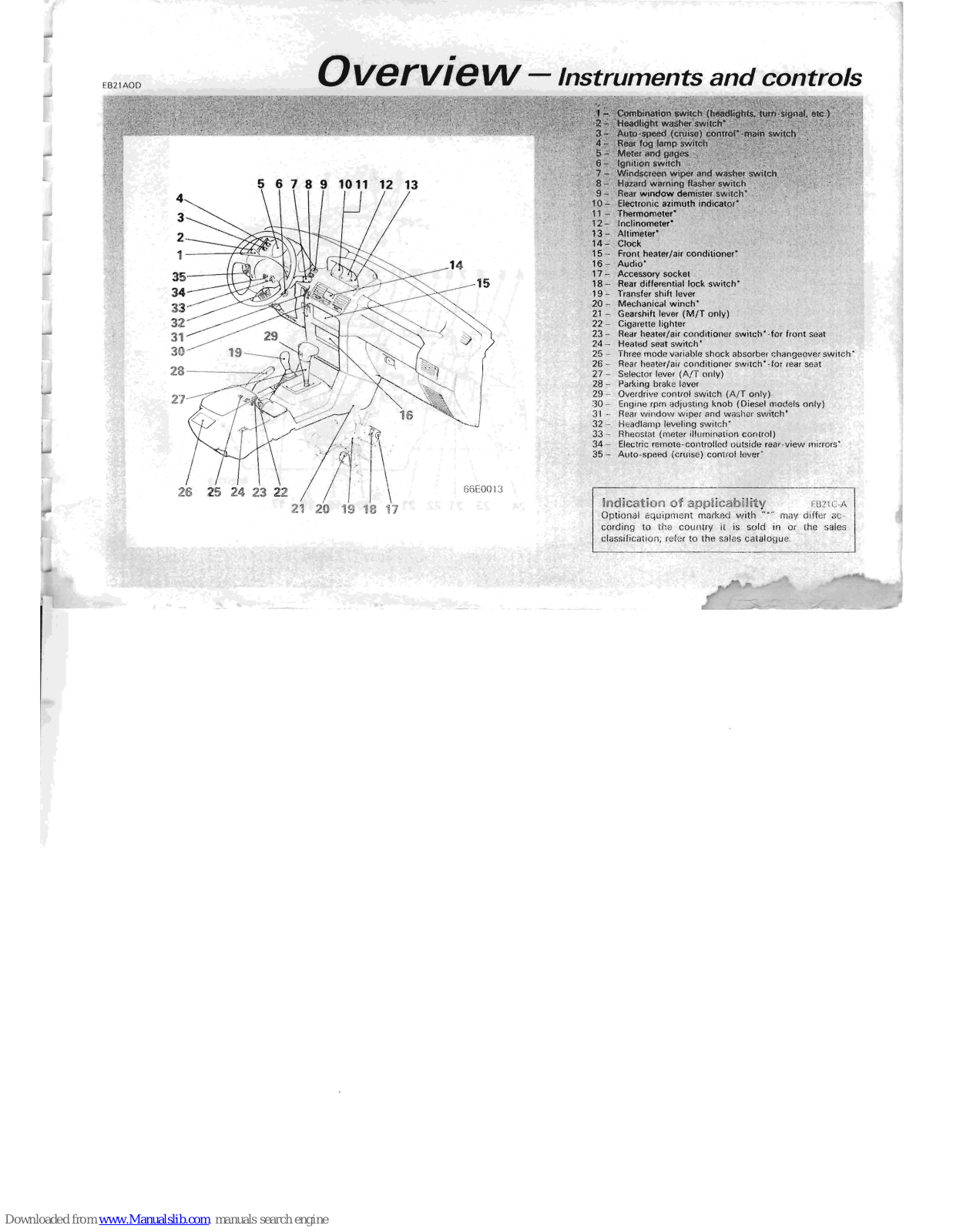 Mitsubishi Pajero II Owner's Manual