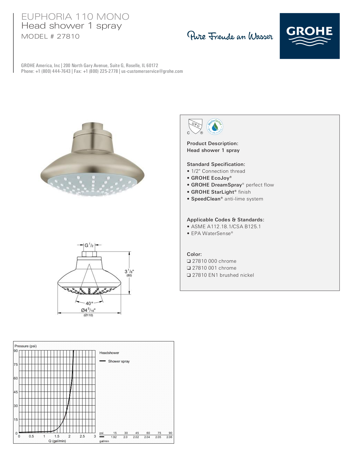 GROHE GRH5184 Specifications - ManualMachine.com