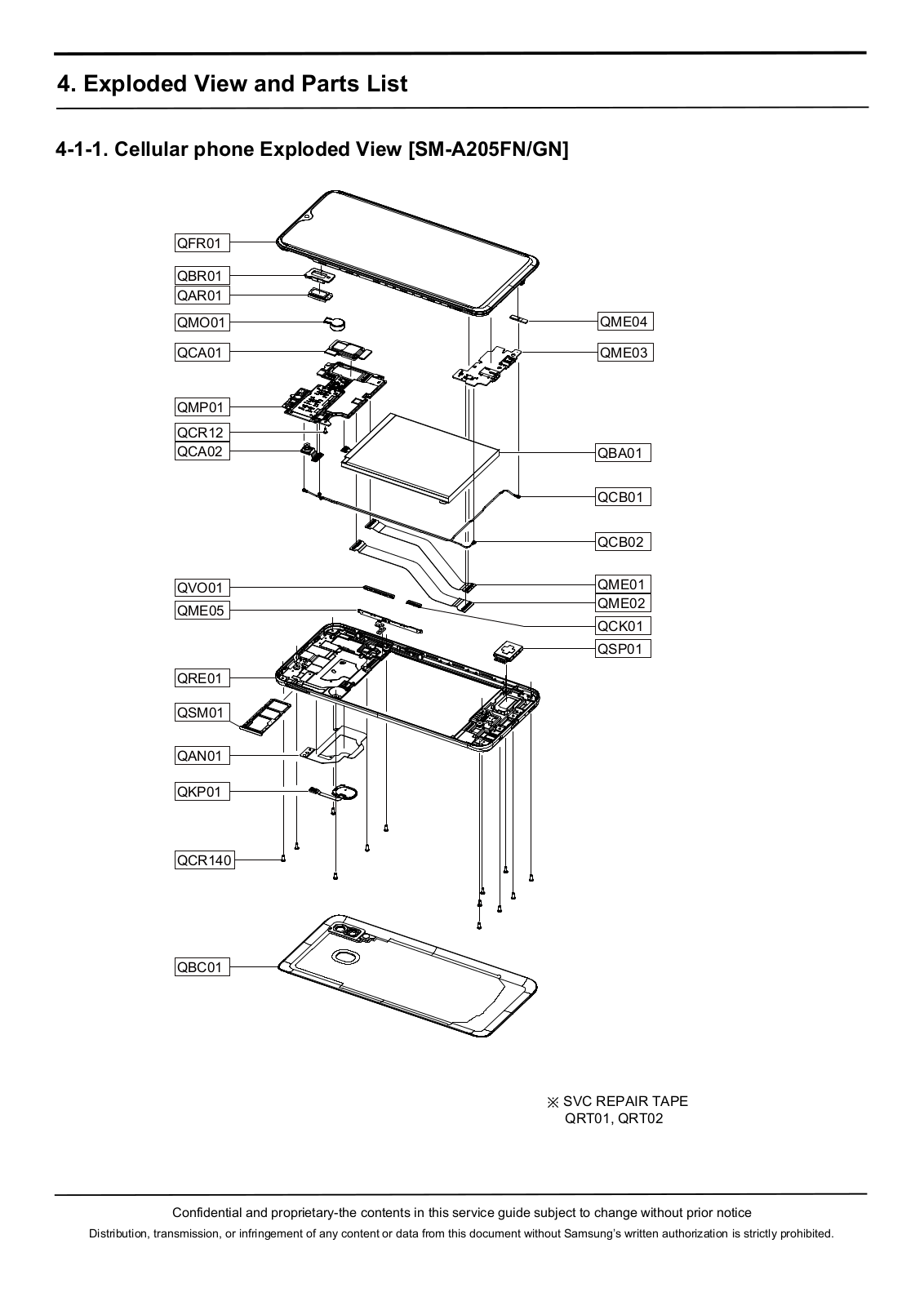 Samsung SM-A205FN service manual EVAPL