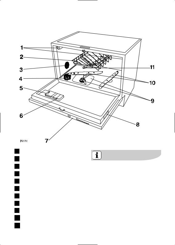 AEG GA90GLV400 User Manual