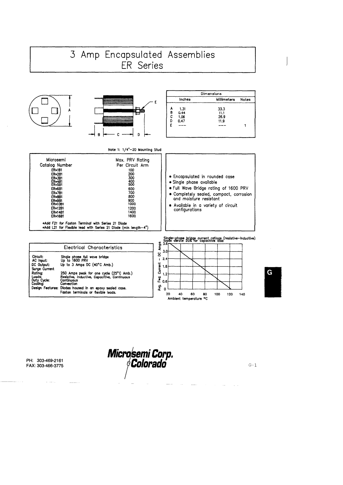 Microsemi Corporation ERL218B1, ERL216B1, ERL214B1, ERL212B1, ERL2116B1 Datasheet