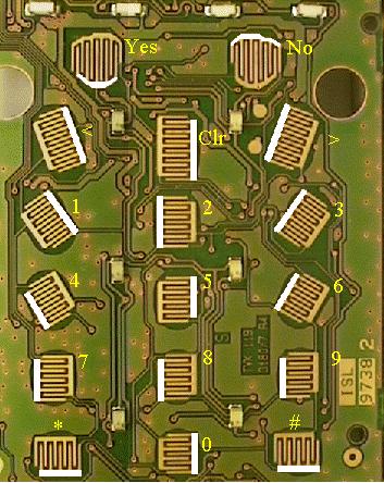 ERICSSON GF786, GF788, GF788E Troubleshooting guide