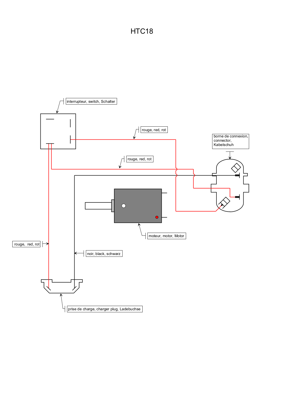 Ryobi HTC18 User Manual