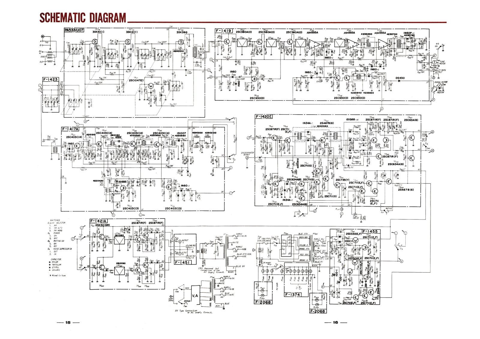 Sansui TU-9500 Schematic