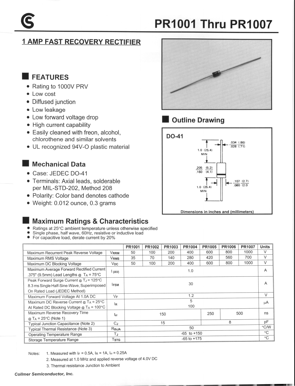 CALLMER PR1002, PR1001, PR1007, PR1006, PR1003 Datasheet