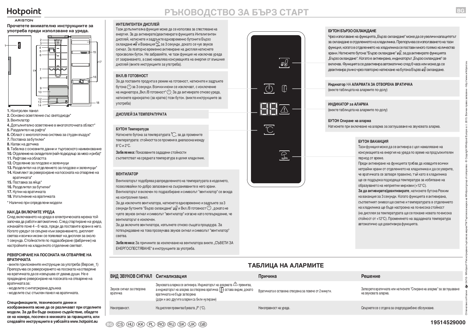 HOTPOINT/ARISTON SH8 1D XROFD Daily Reference Guide