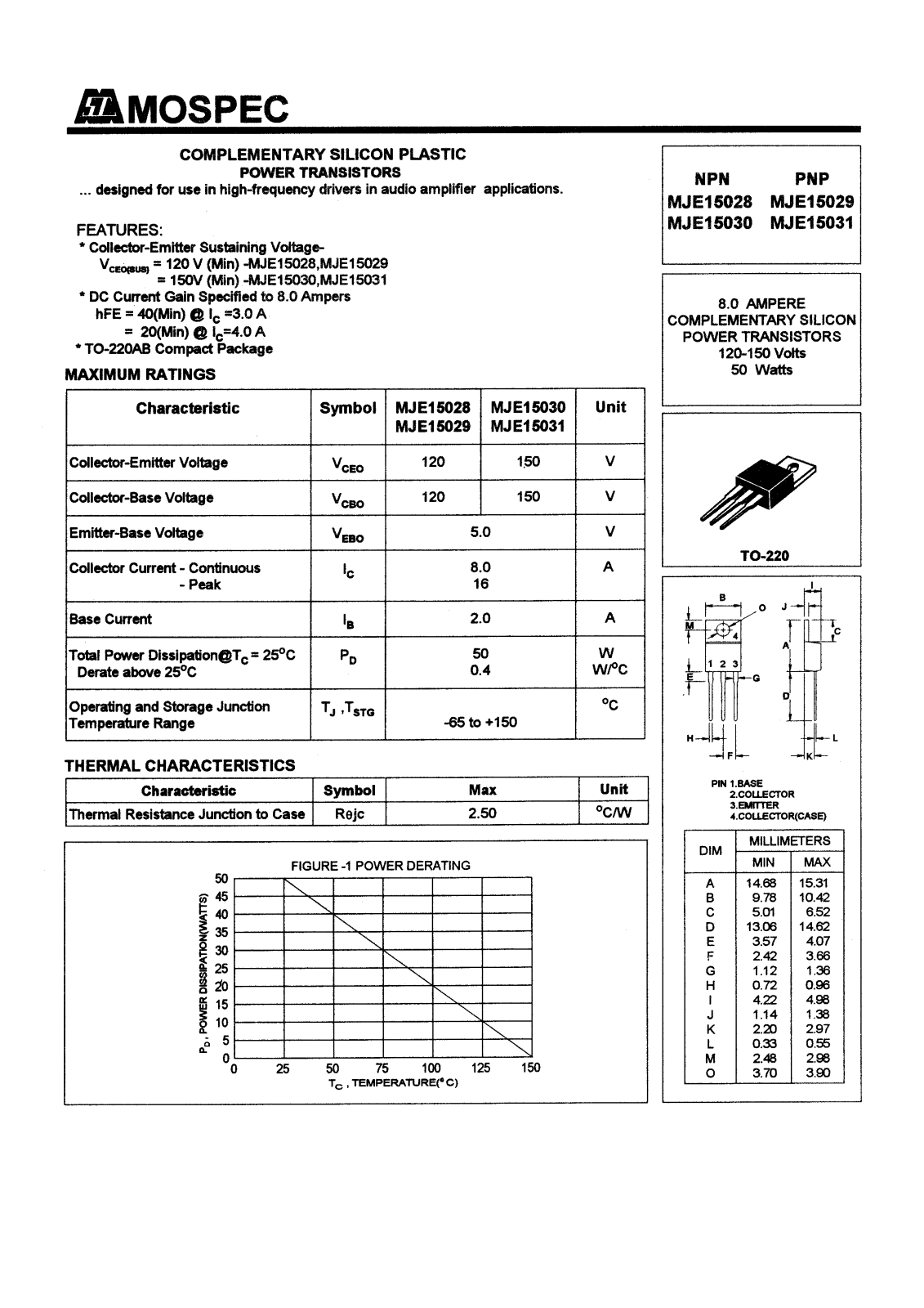 MOSPEC MJE15031, MJE15030, MJE15029, MJE15028 Datasheet