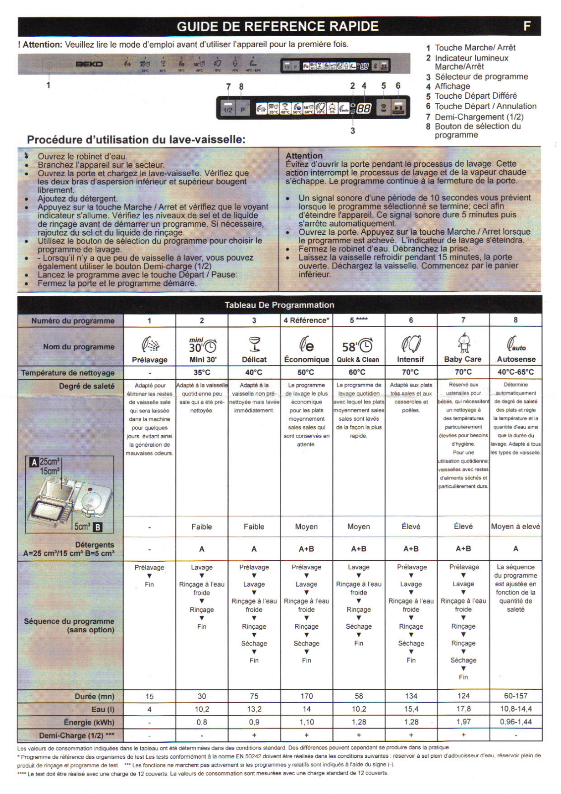 BEKO D8833FD User Manual