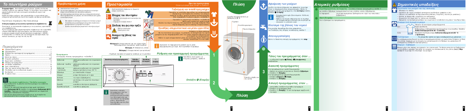 Pitsos WFA800B5 User Manual