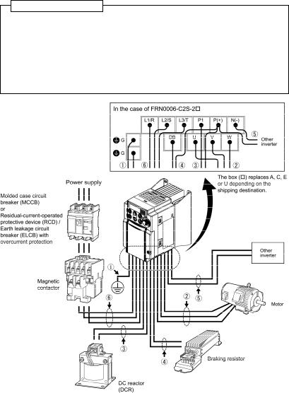 Fuji Electric FRENIC-Mini Instruction Manual