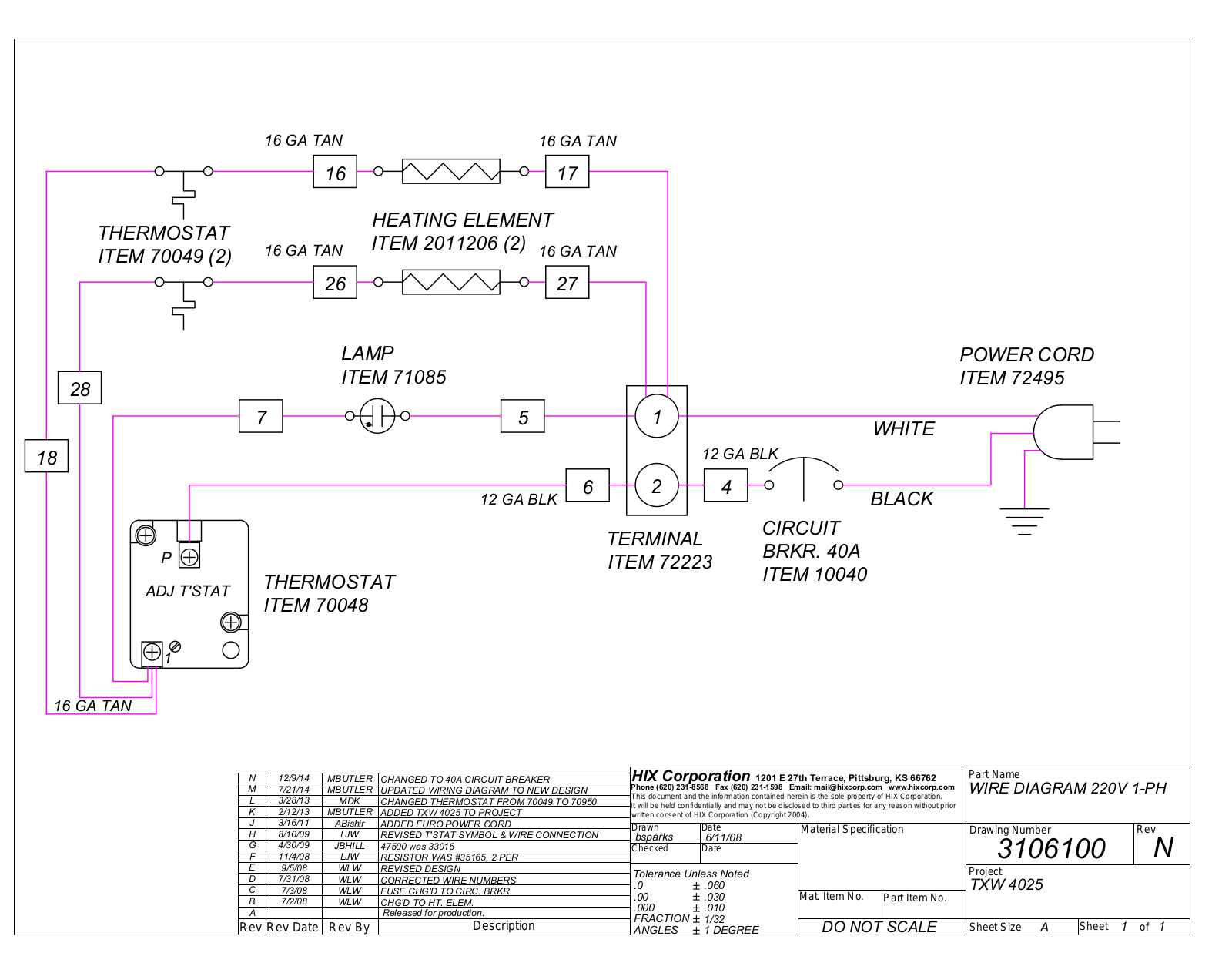 DoughXpress TXW-4025 User Manual