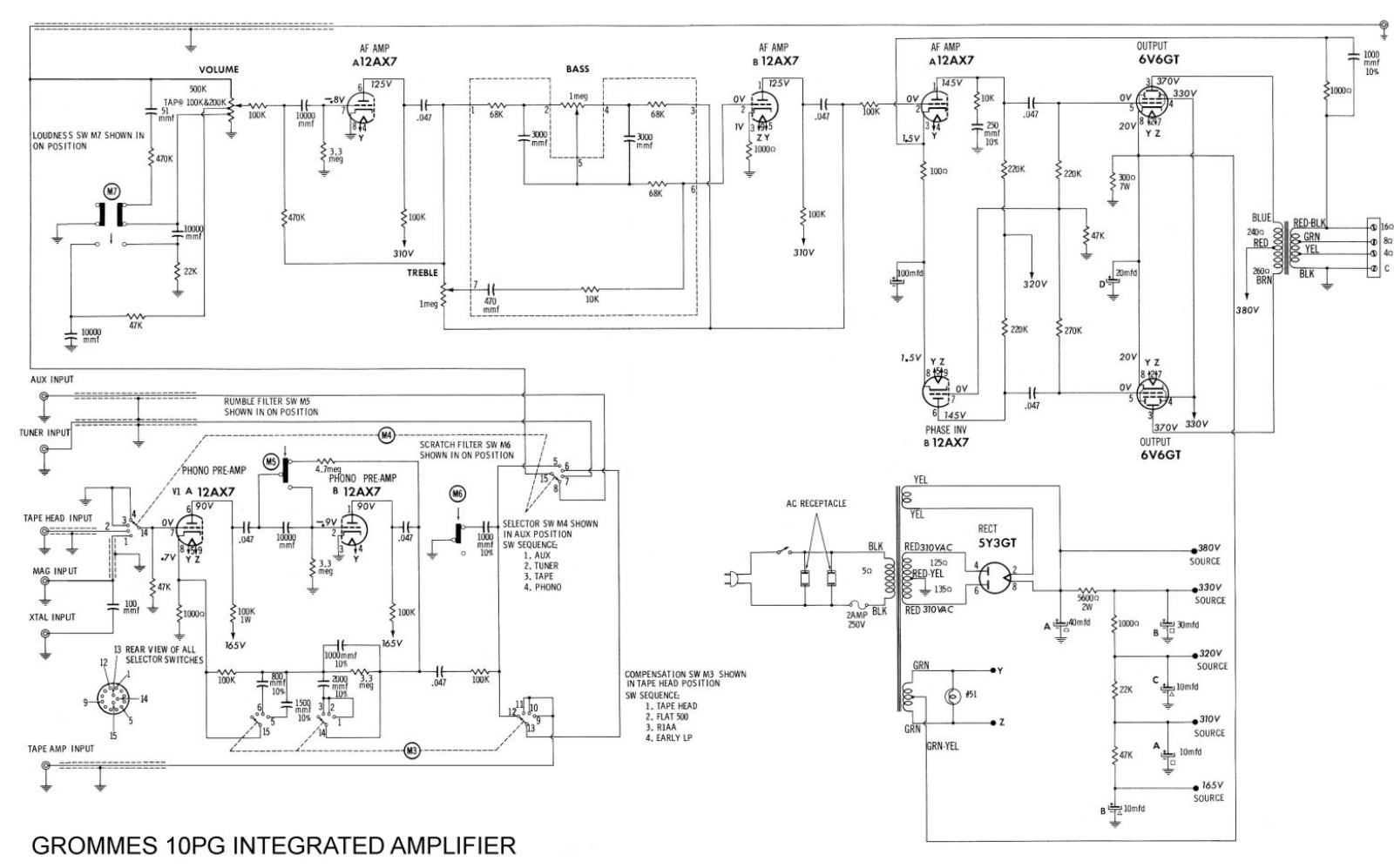 Groove Tubes 10-PG Schematic