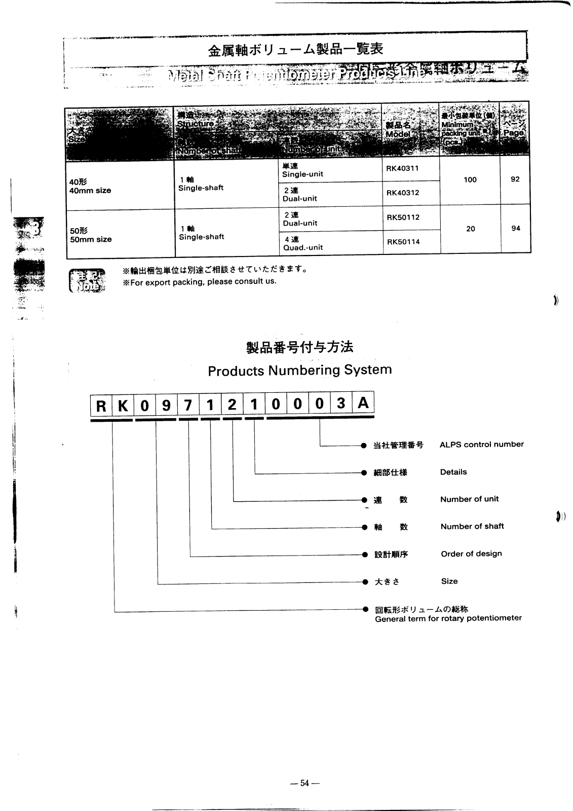 ALPS RKHK11410KA Service Manual