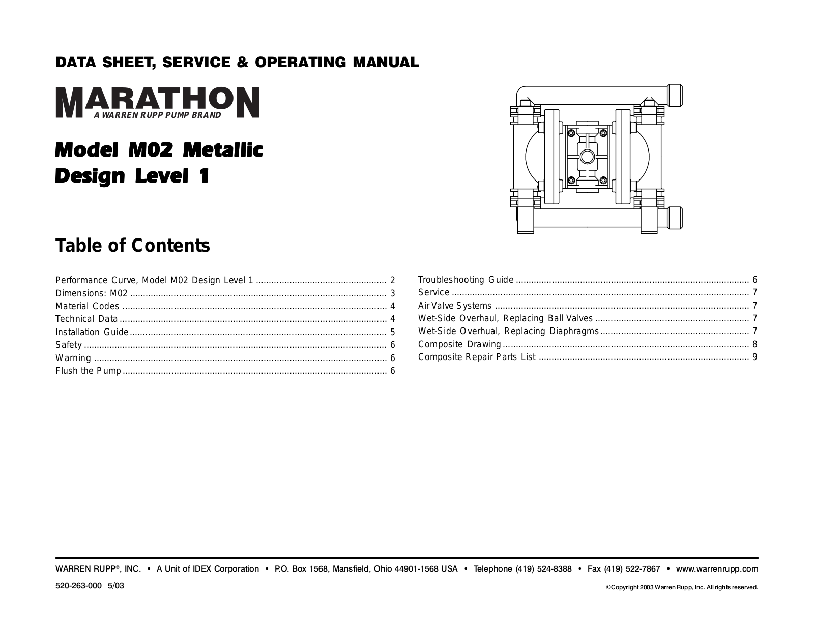 SANDPIPER M02 User Manual