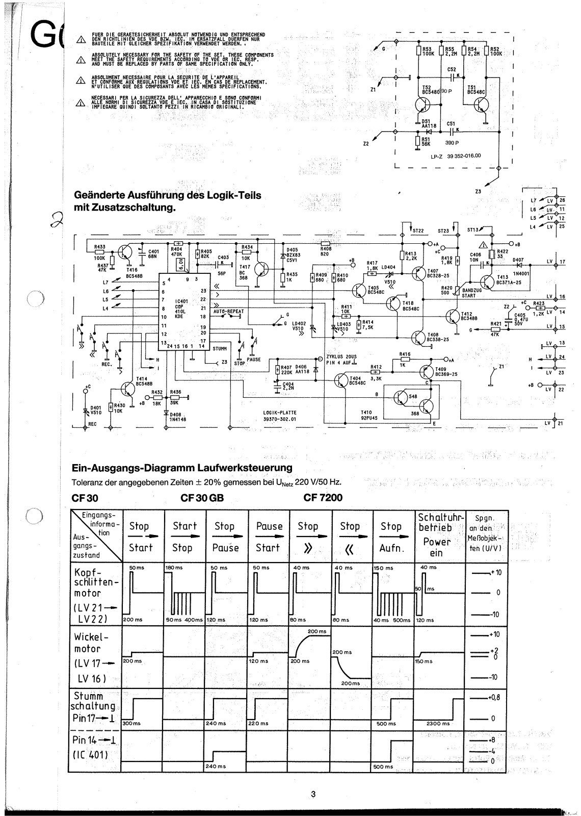 Grundig CF-7200, CF-30 Schematic