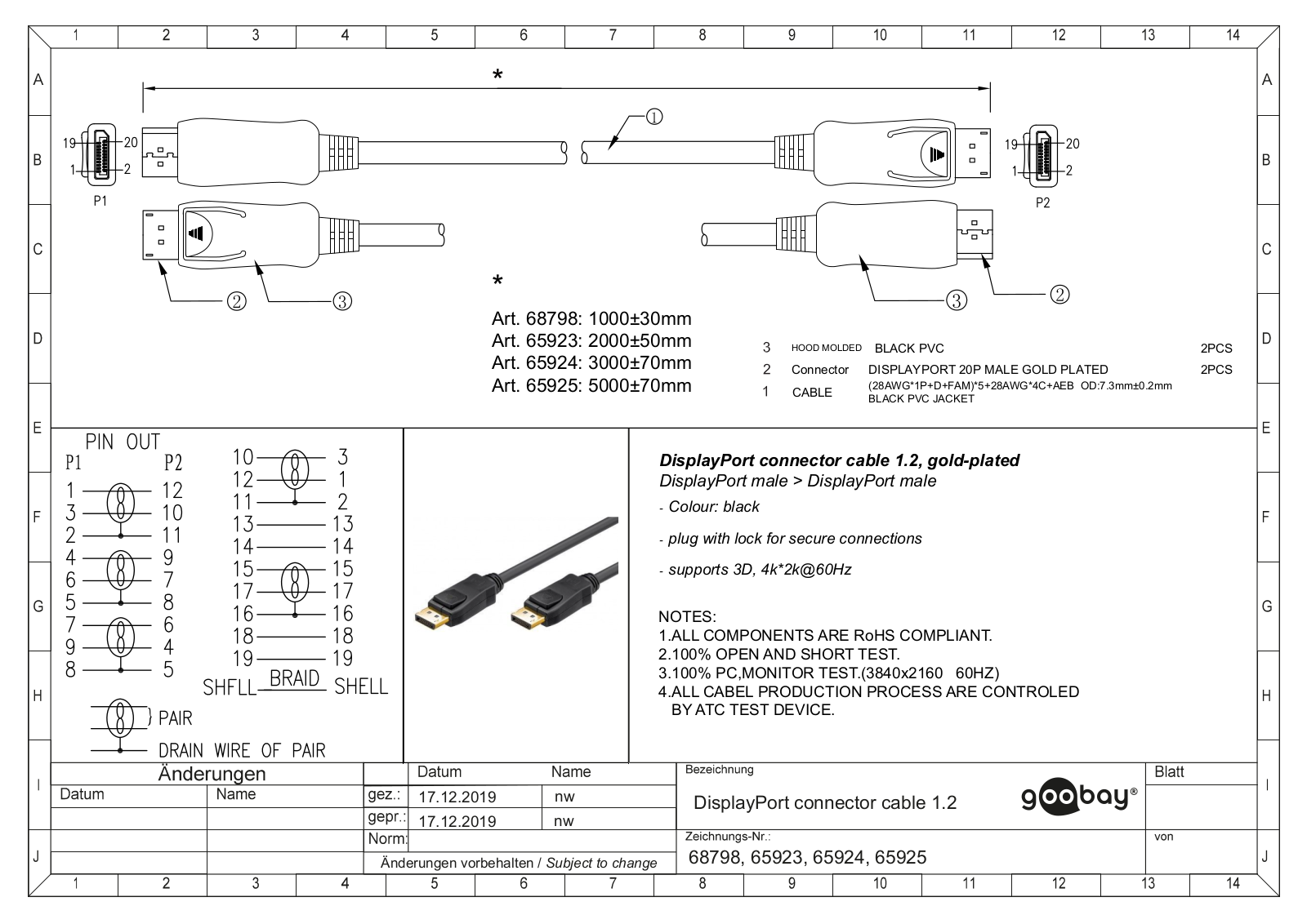 GOOBAY 68798, 65923, 65924, 65925 Datasheet - ManualMachine.com