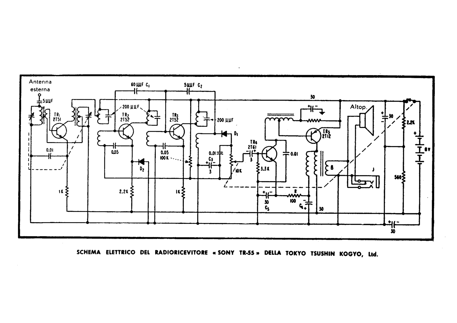 Sony tr55 schematic