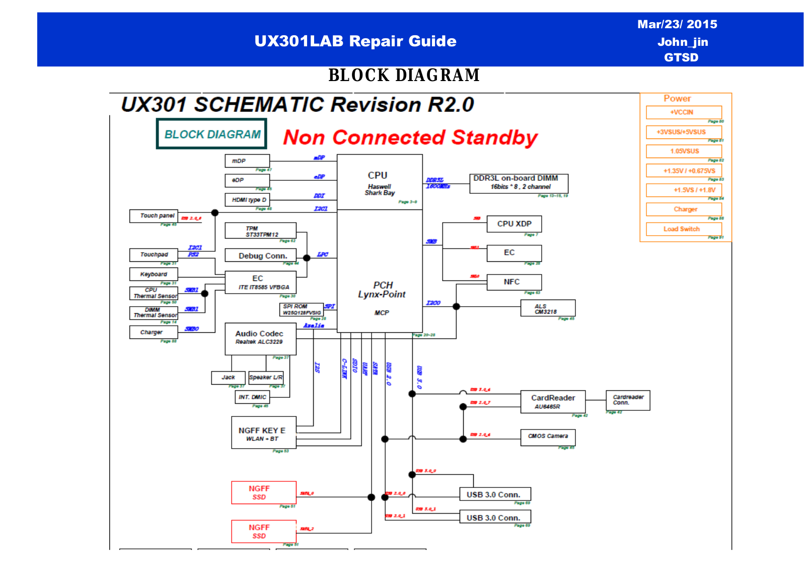 Asus UX301LAB Repair Guide