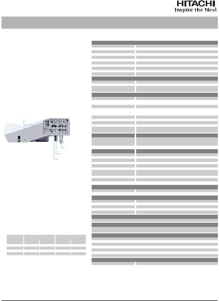 Hitachi CPAW3005 Datasheet